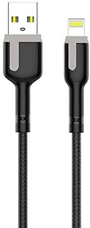Cables