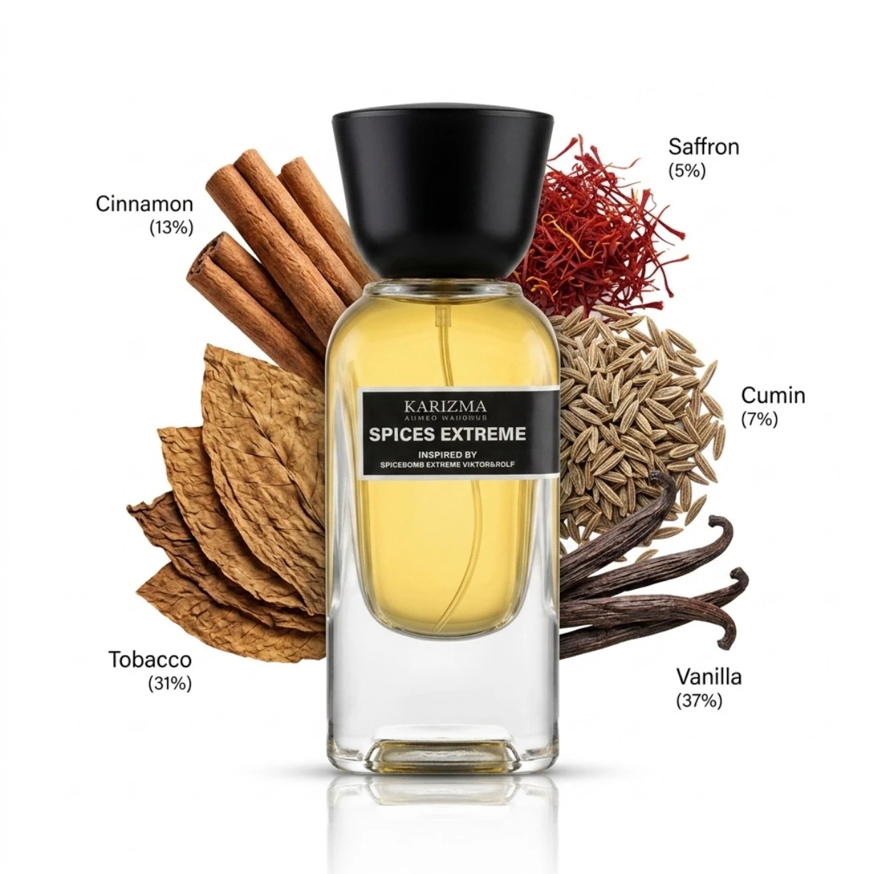 Spices extreme